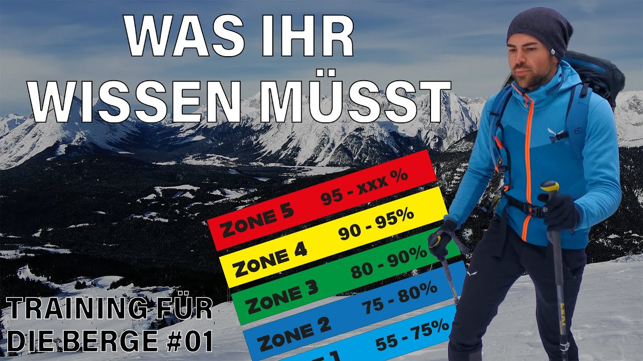 WAS IHR WISSEN MÜSST - Training für die Berge #01 | Einstieg ins Thema!