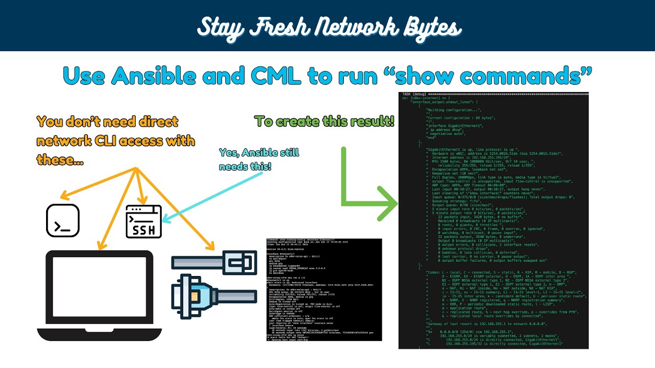 Network Automation with Cisco Modeling Labs - Part 2, show commands