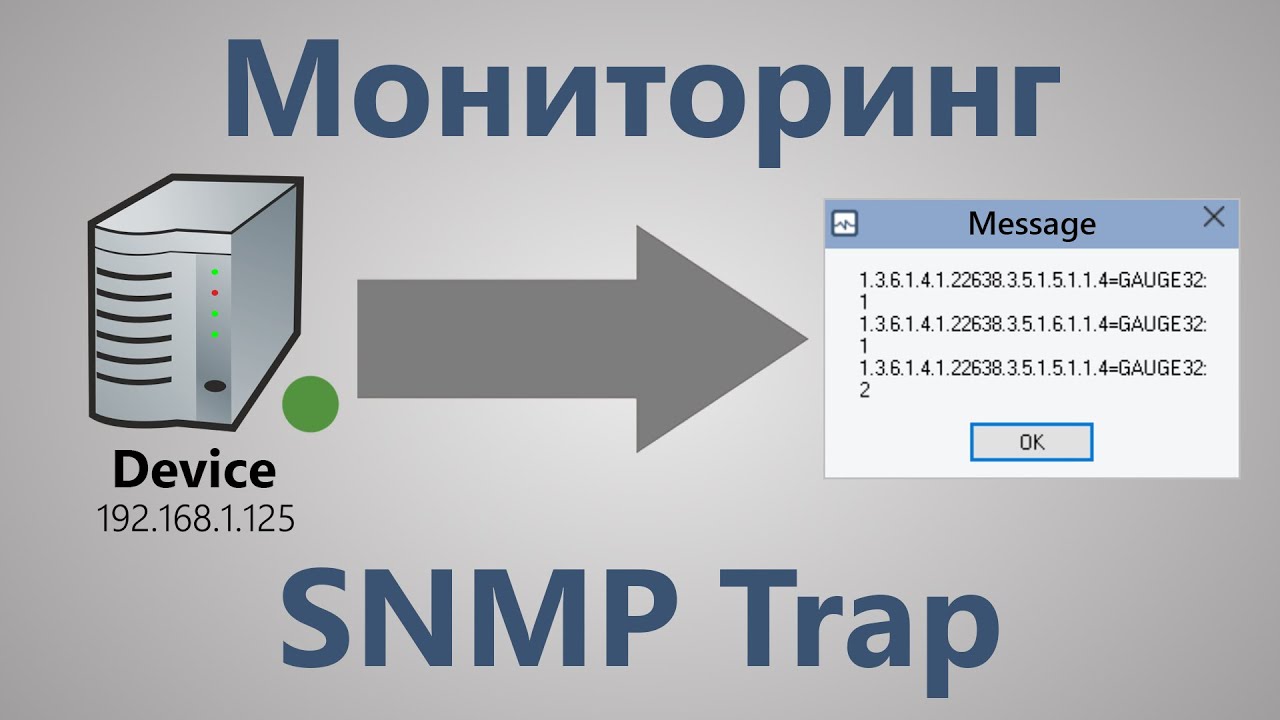 Мониторинг SNMP Trap, отличие от 