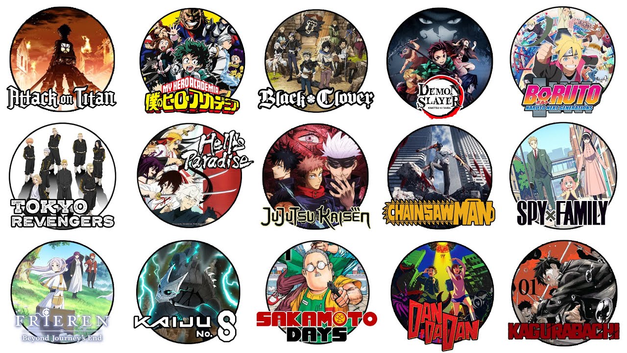 Every Modern Shonen Anime Explained in 21 Minutes