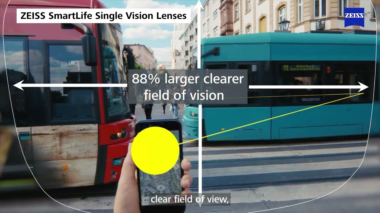 ZEISS SmartLife lenses – Part-2