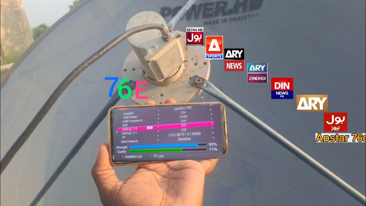 Apstar 76e signal setting on 4 feet dishantenna 2024