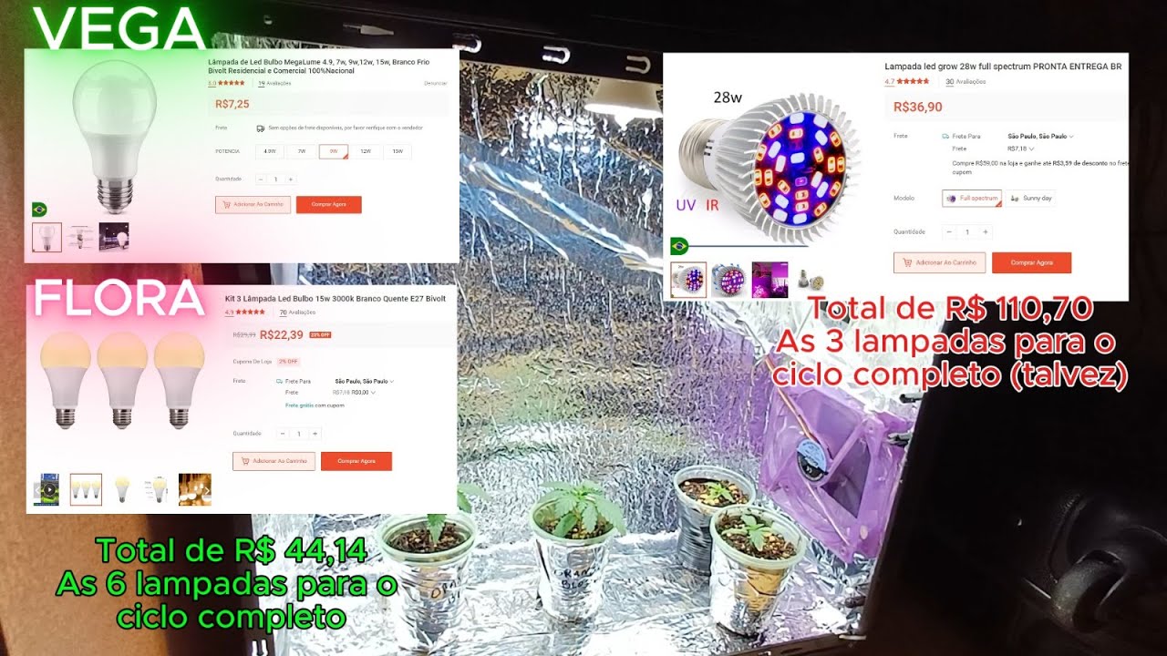 Ilumina&ccedil;&atilde;o perfeita para PC Grow