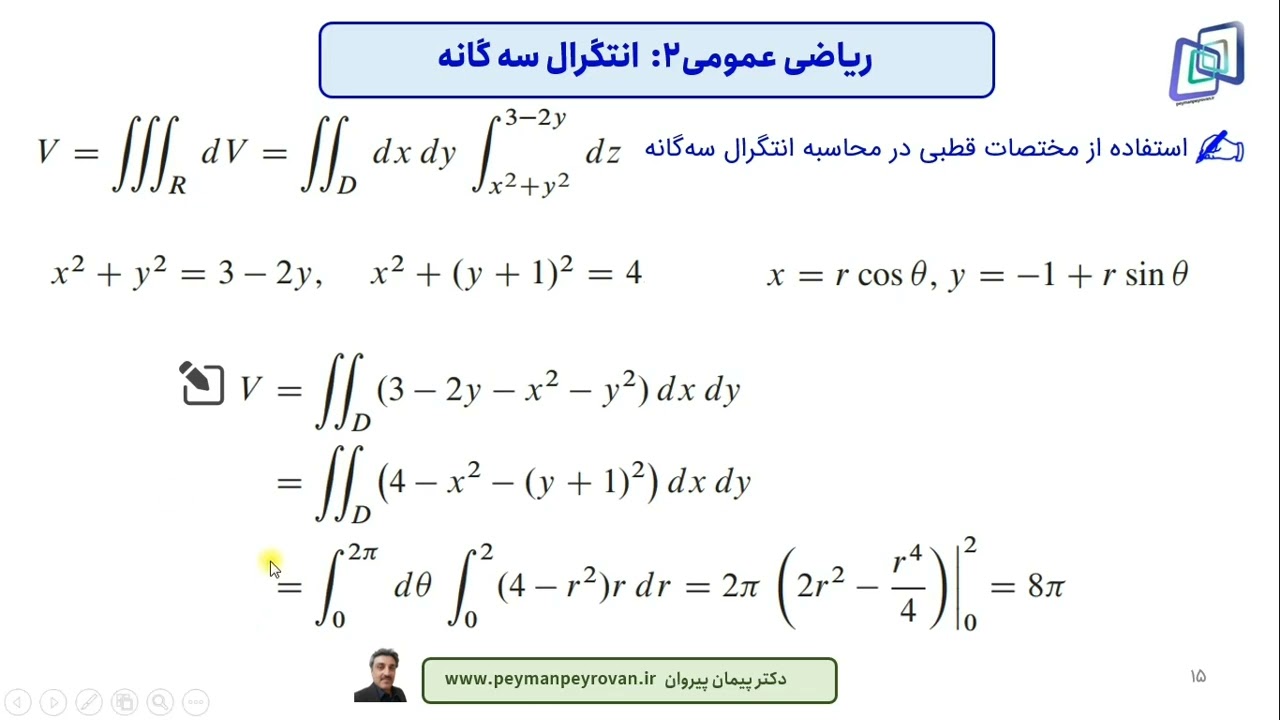 ریاضی عمومی پیشرفته، چگونگی محاسبه حجم با انتگرال سه‌گانه 
