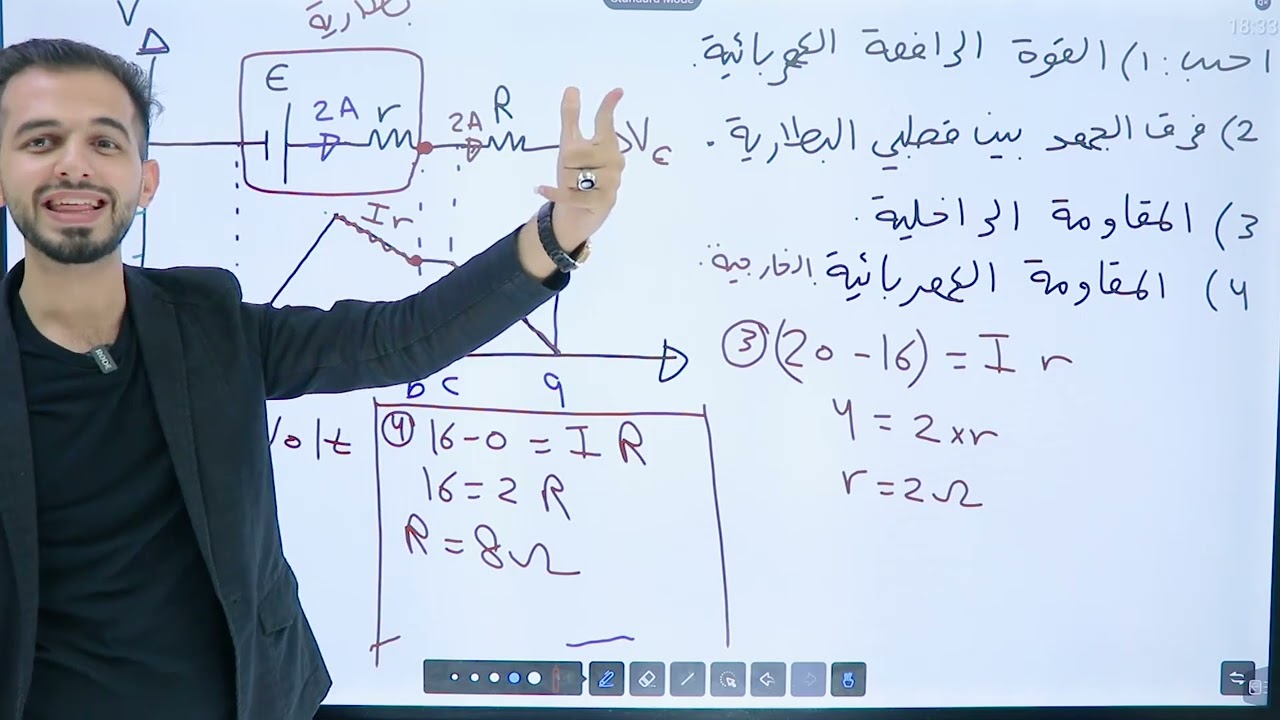 امثلة اضافية على التمثيل البياني للتغيرات في الجهد-توجيهي 2005