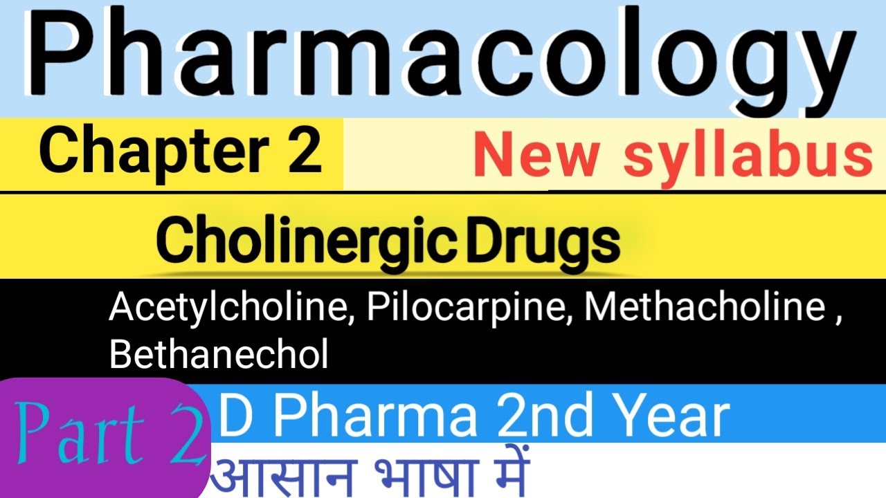 Cholinergic Drugs | parasympathomimetic drugs | #pharmacology_chapter_2_part_2