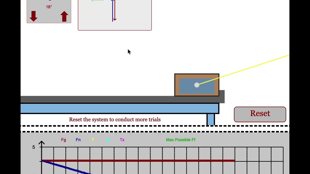 Force Friction When Tension Angled