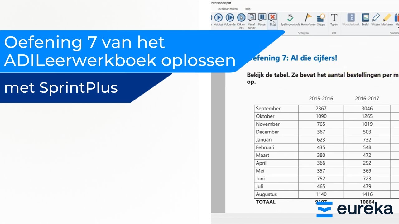 Oefening 7 van het ADILeerwerkboek oplossen met SprintPlus