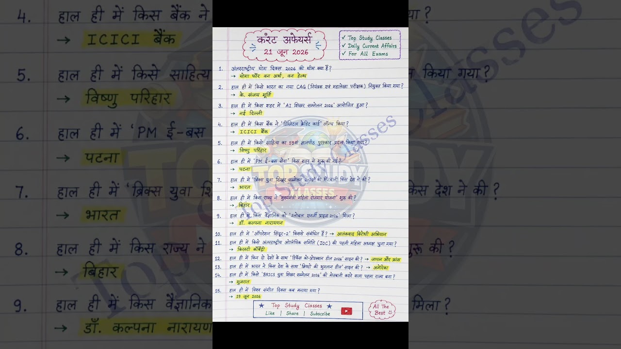 21 June 2026 Current Affairs | Current Affairs Today | Current GK SSC Railway UPSC BPSC POLICE