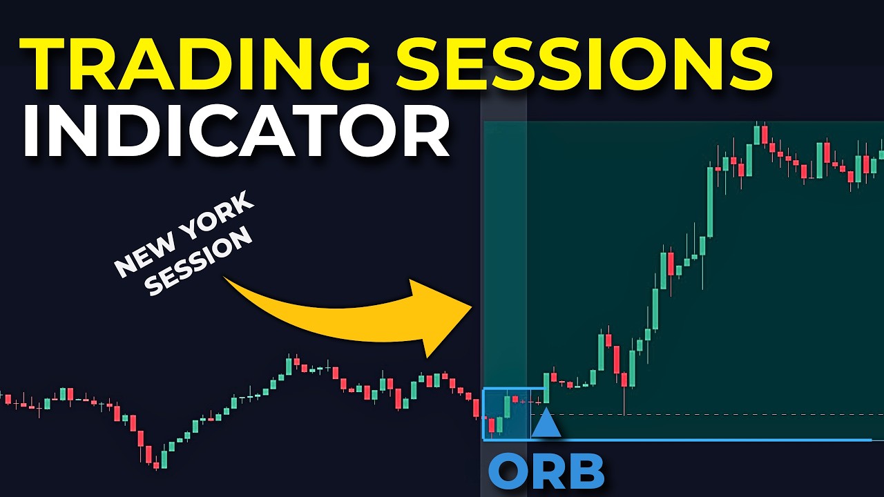 This ONE Indicator Finally Fixed My Session Trading Strategy
