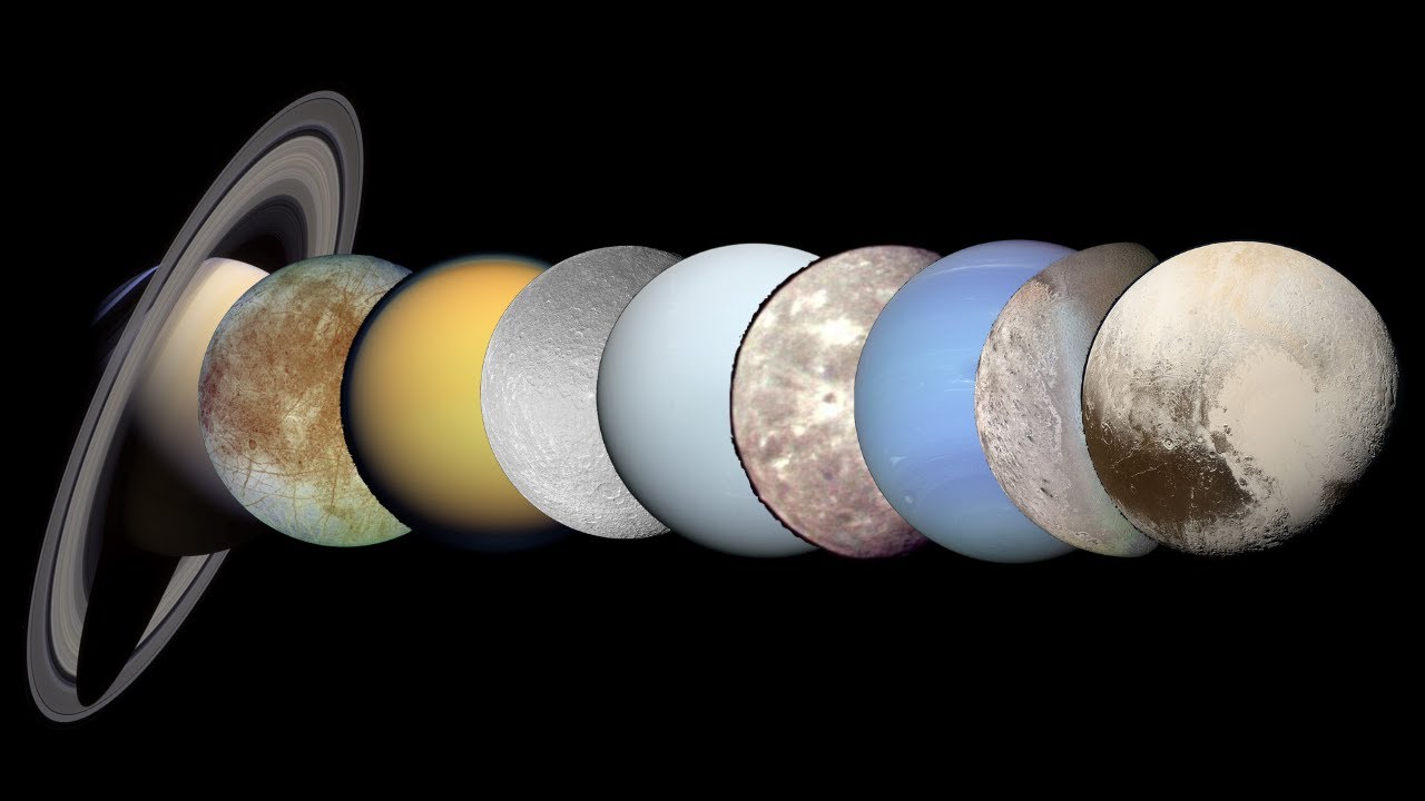 History of the Known Solar System