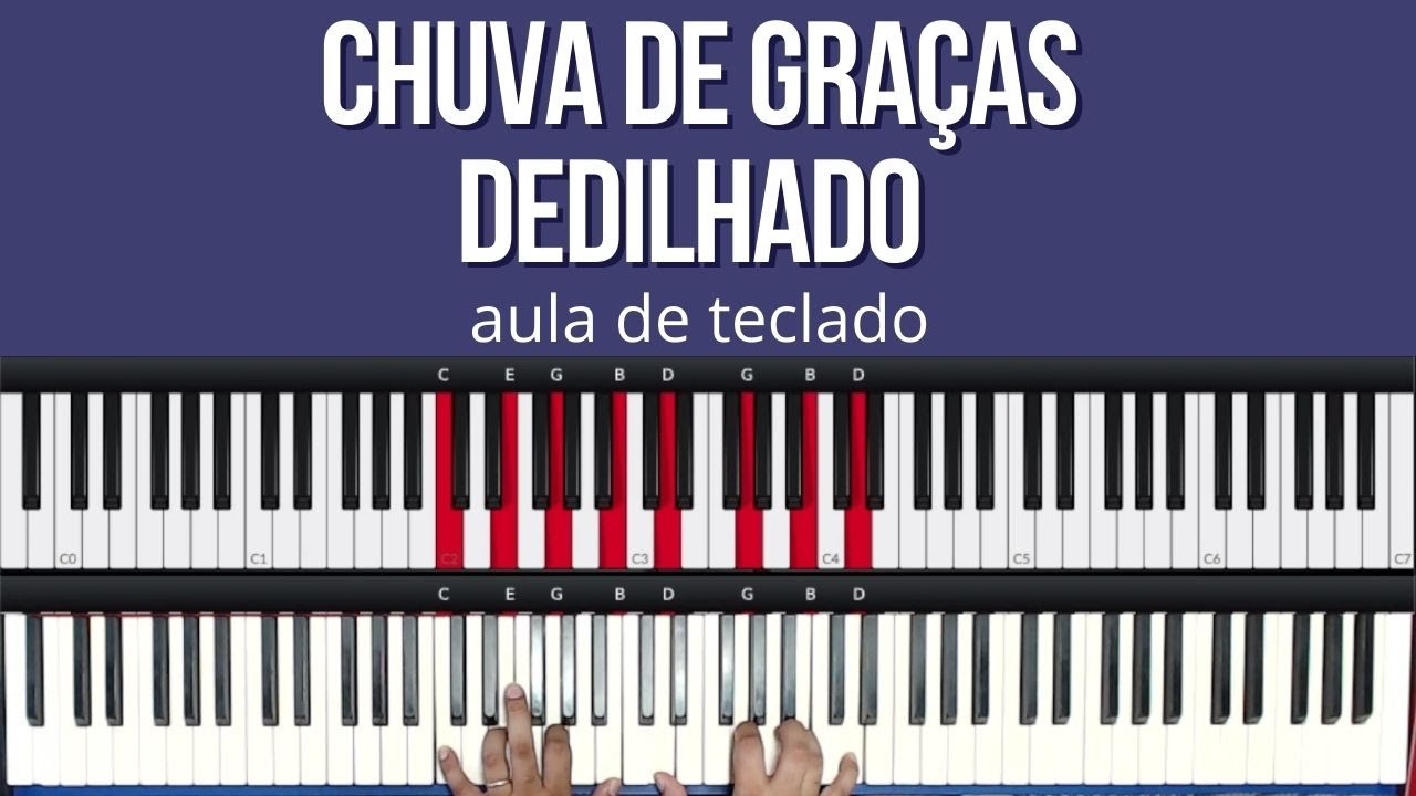 Chuvas de Graça | Dedilhado no Teclado #auladeteclado