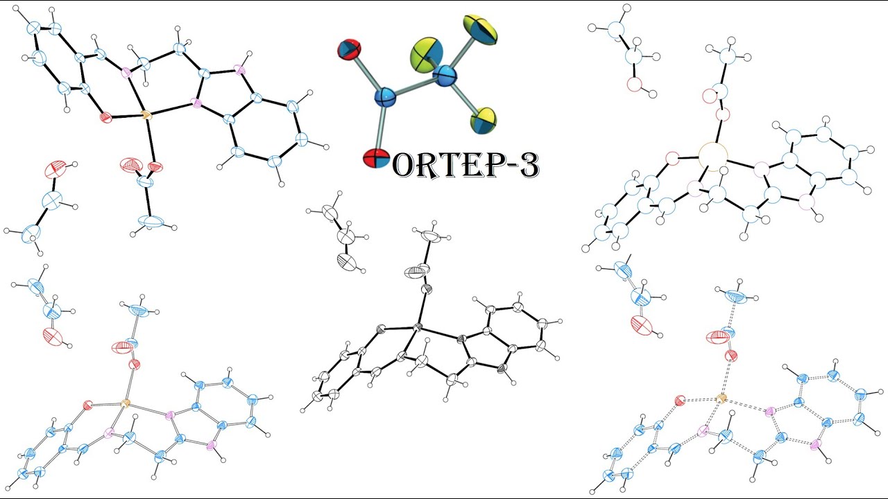Drawing of molecular graphics using ORTEP-3 crystallographic software Part 1@DrKuldeepMahiya