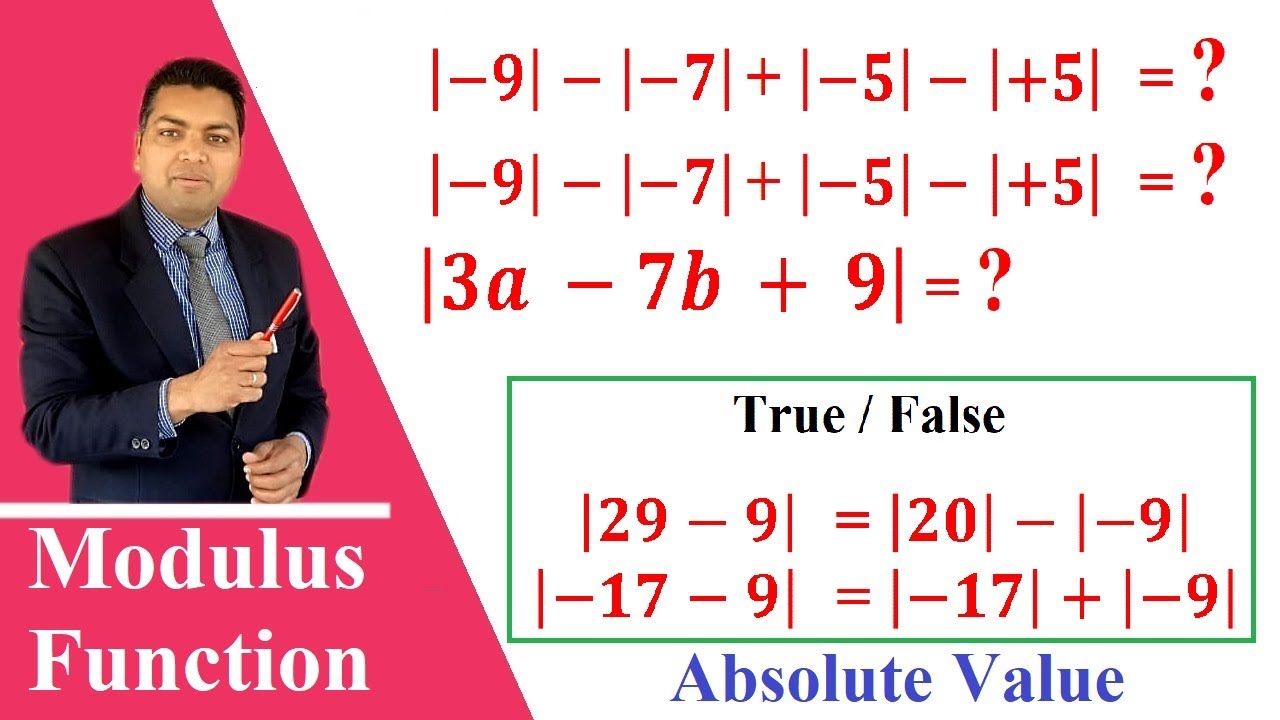 Maths Class-6 | Modulus Function | Absolute Value Meaning | Absolute Value Symbol | Integers | Trick