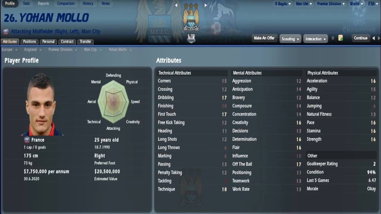 Football Manager 2010 wonderkids at their best after 7 seasons