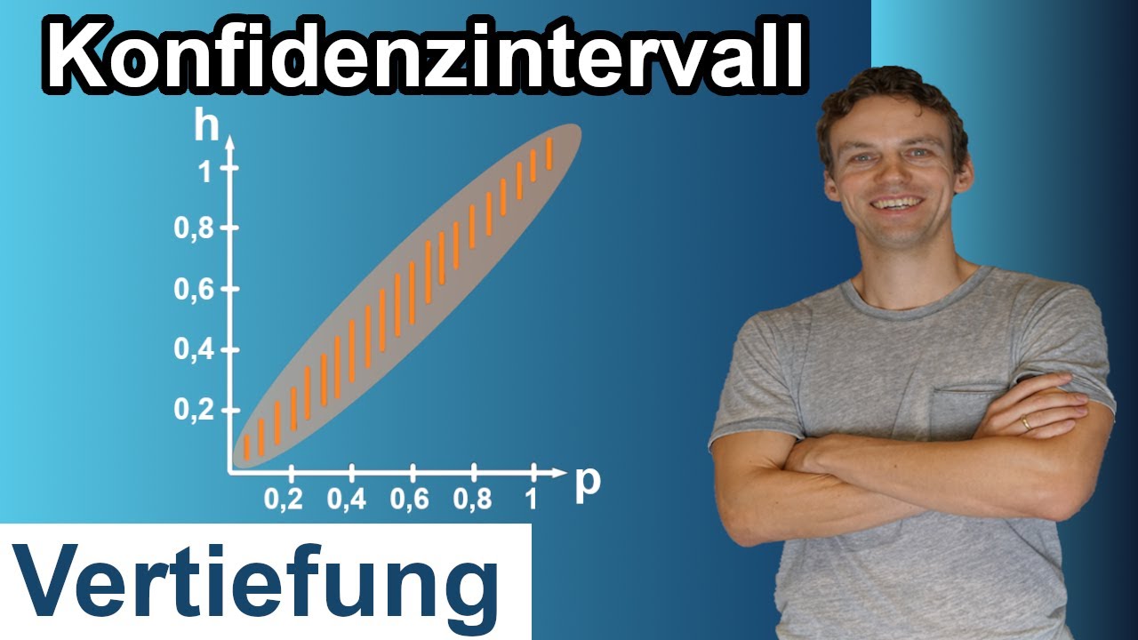 Konfidenzintervall - Einfluss von n und der Sicherheitswahrscheinlichkeit auf's Diagramm| Statistik