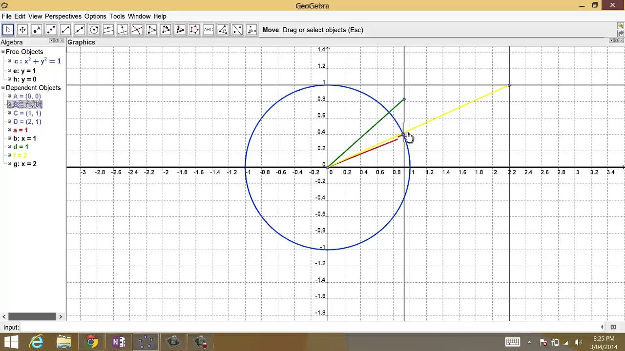 The unit circle and tan, cot, sec and cosec