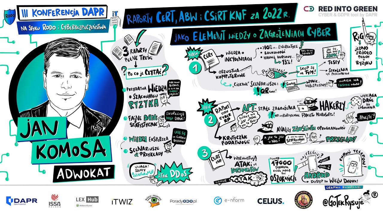 III Konferencja DAPR  - Raporty CERT, ABW i CSIRT KNF za 2022, o zagrożeniach cyber - Jan Komosa