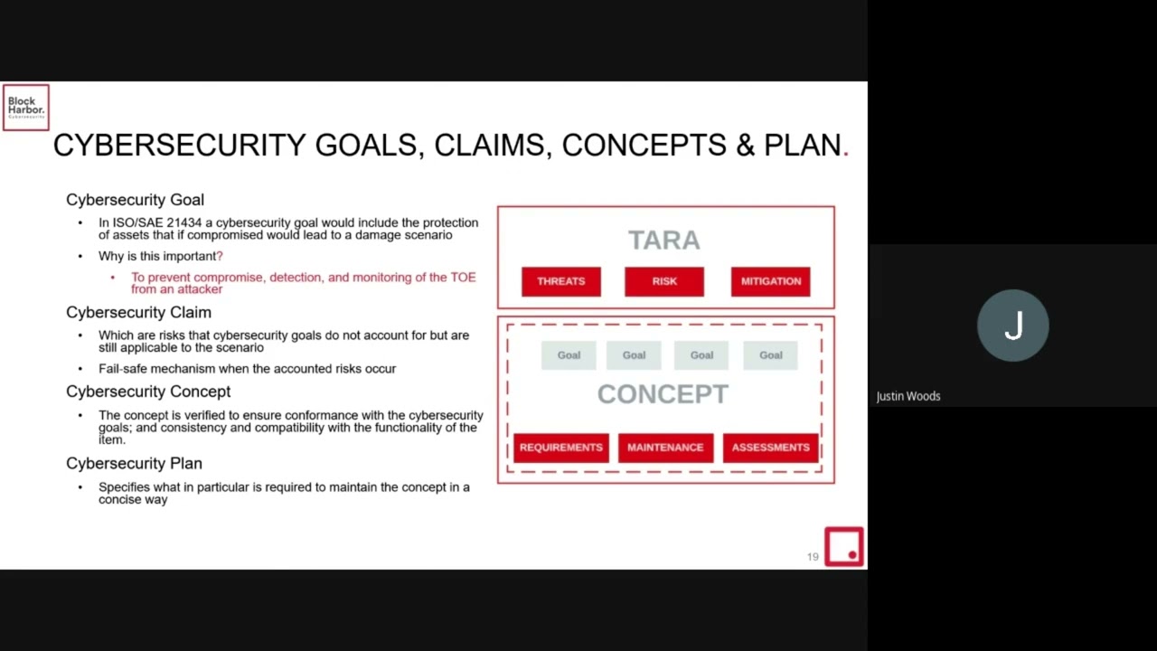 Cybersecurity Goals Claims Concepts and Plan  VSEC