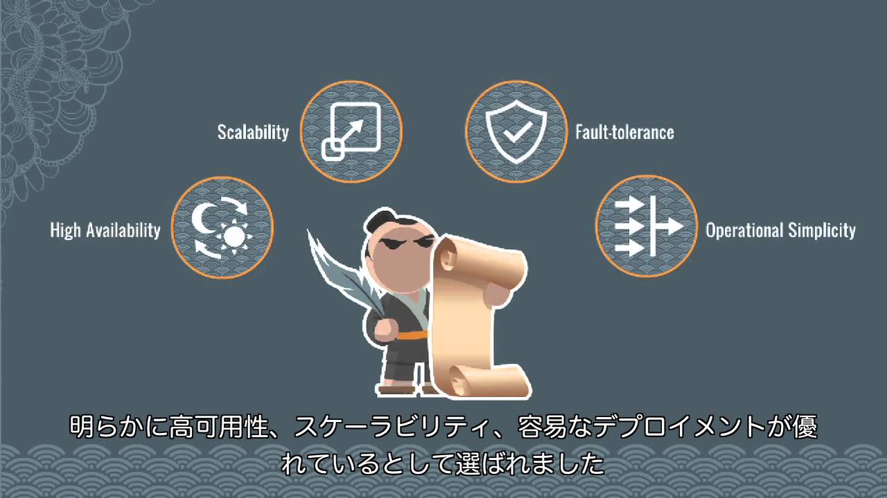 高可用性とスケーラビリティを約束するBasho Riak KV