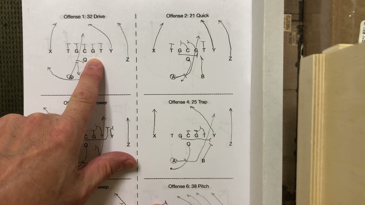 PiRate Football FIRST LOOK/INTRODUCTION and ORDERING INFO!