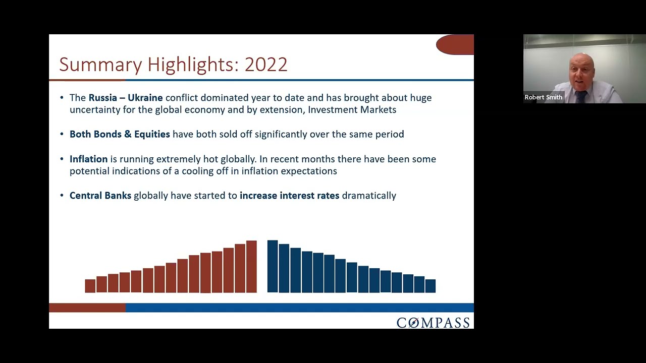 Compass Private Wealth: Financial Planning for 2023