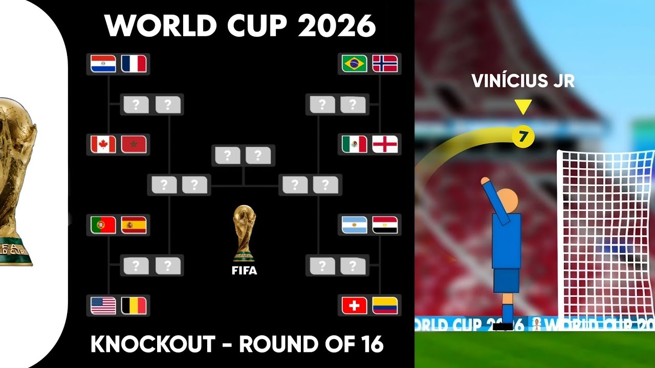 16 Teams, Single Elimination, ZERO Second Chances | FIFA World Cup 2026
