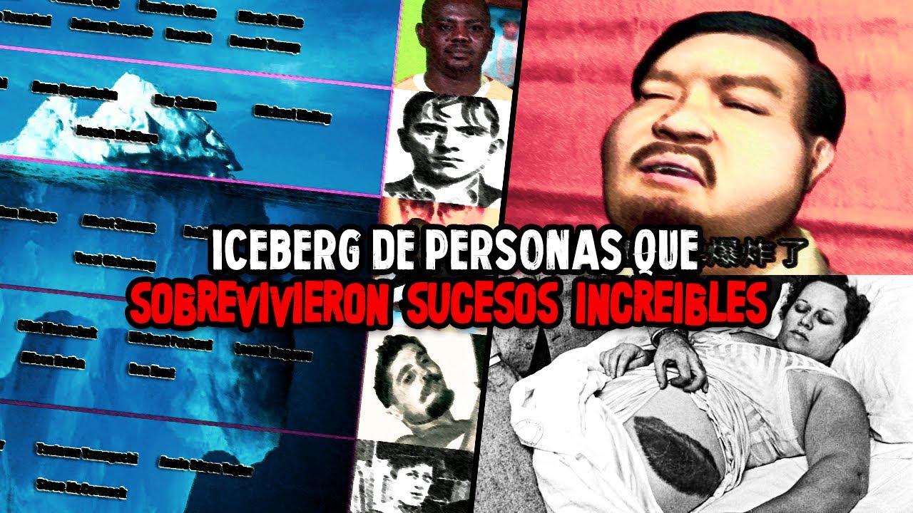 El ICEBERG de Personas que SOBREVIVIERON Incidentes Terribles