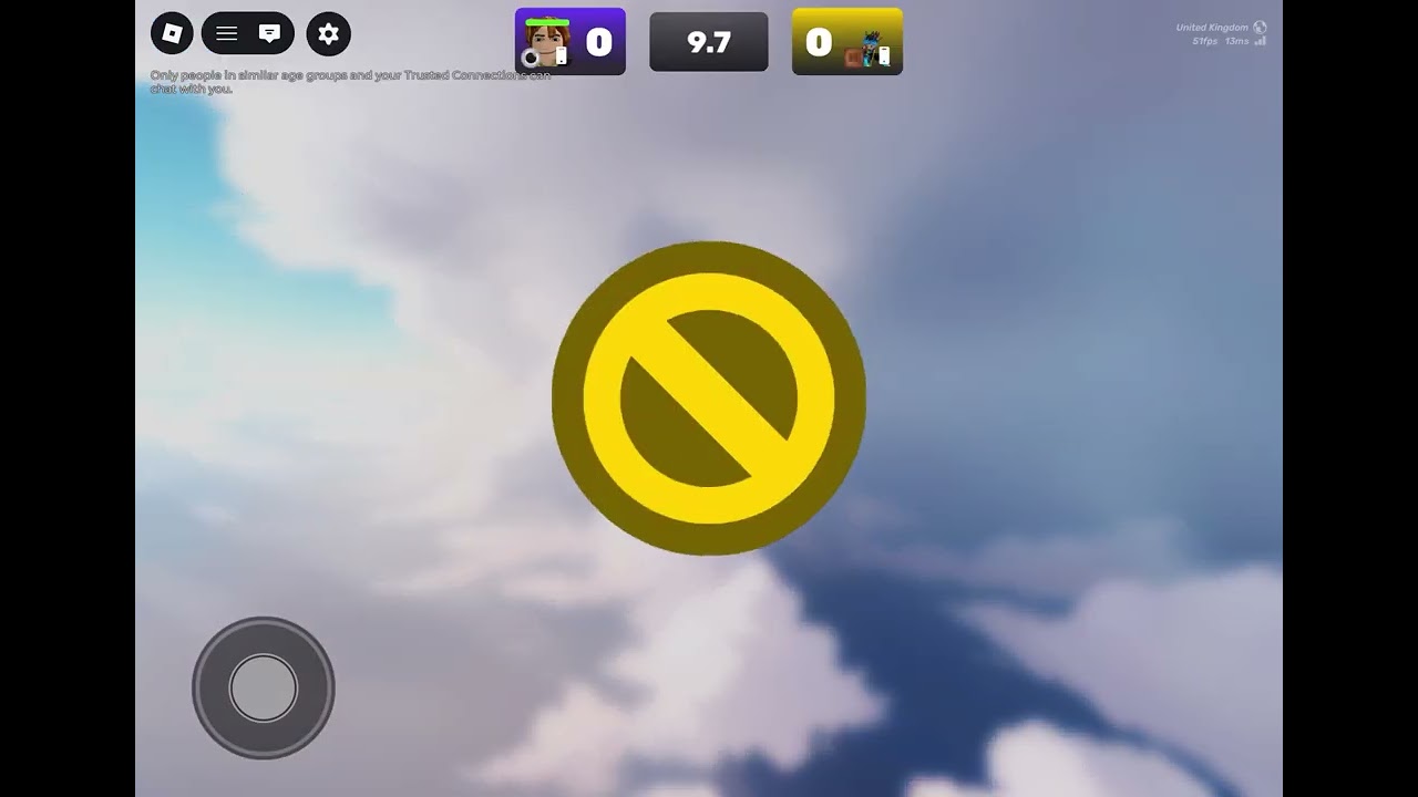 Rivals ranked