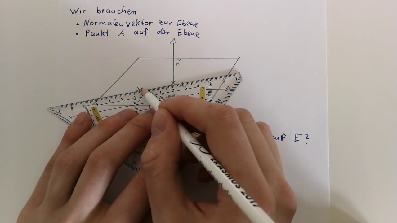 Ebenenformen | Normalenform: Herleitung und Formel