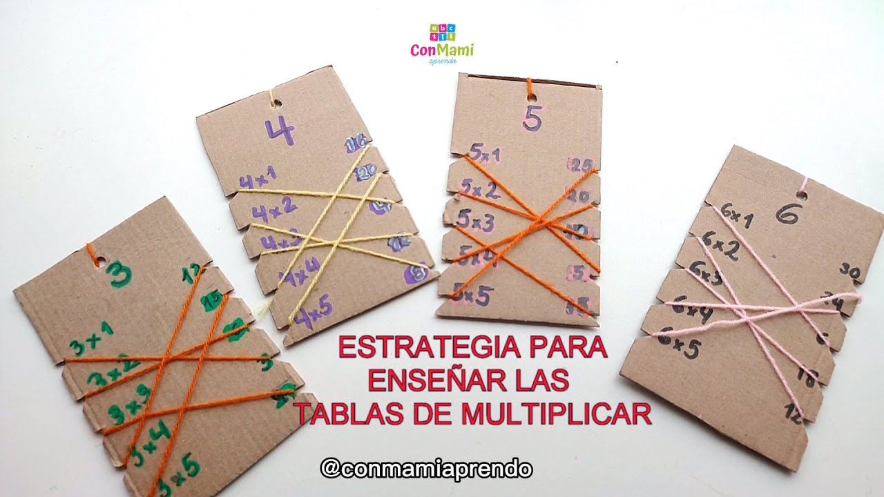 ESTRATEGIA PARA ENSEÑAR LAS TABLAS DE MULTIPLICAR