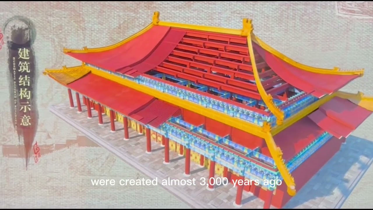 Forbidden City 2 : Hall of Supreme Harmony