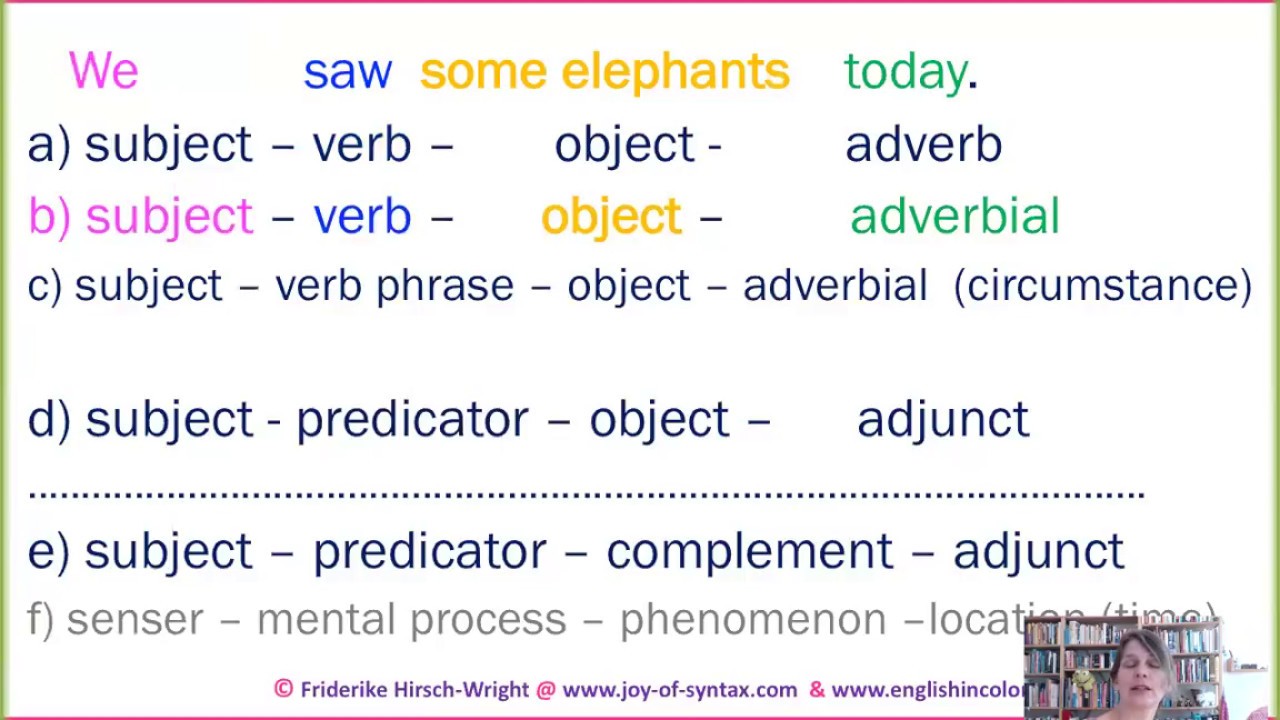 Different terminologies around clause elements and predicate appositives