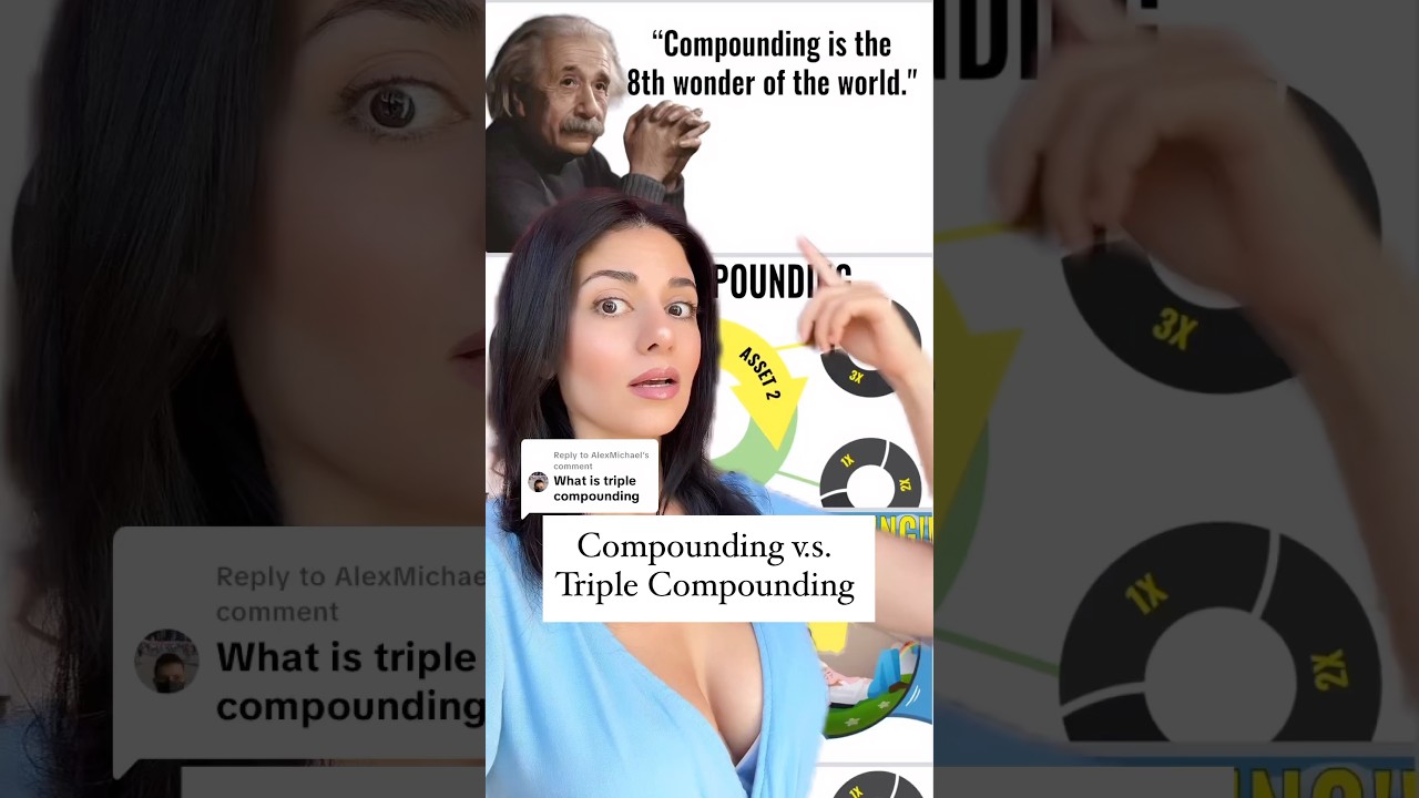 How Triple Compounding took me from $500 to $17 million in a decade