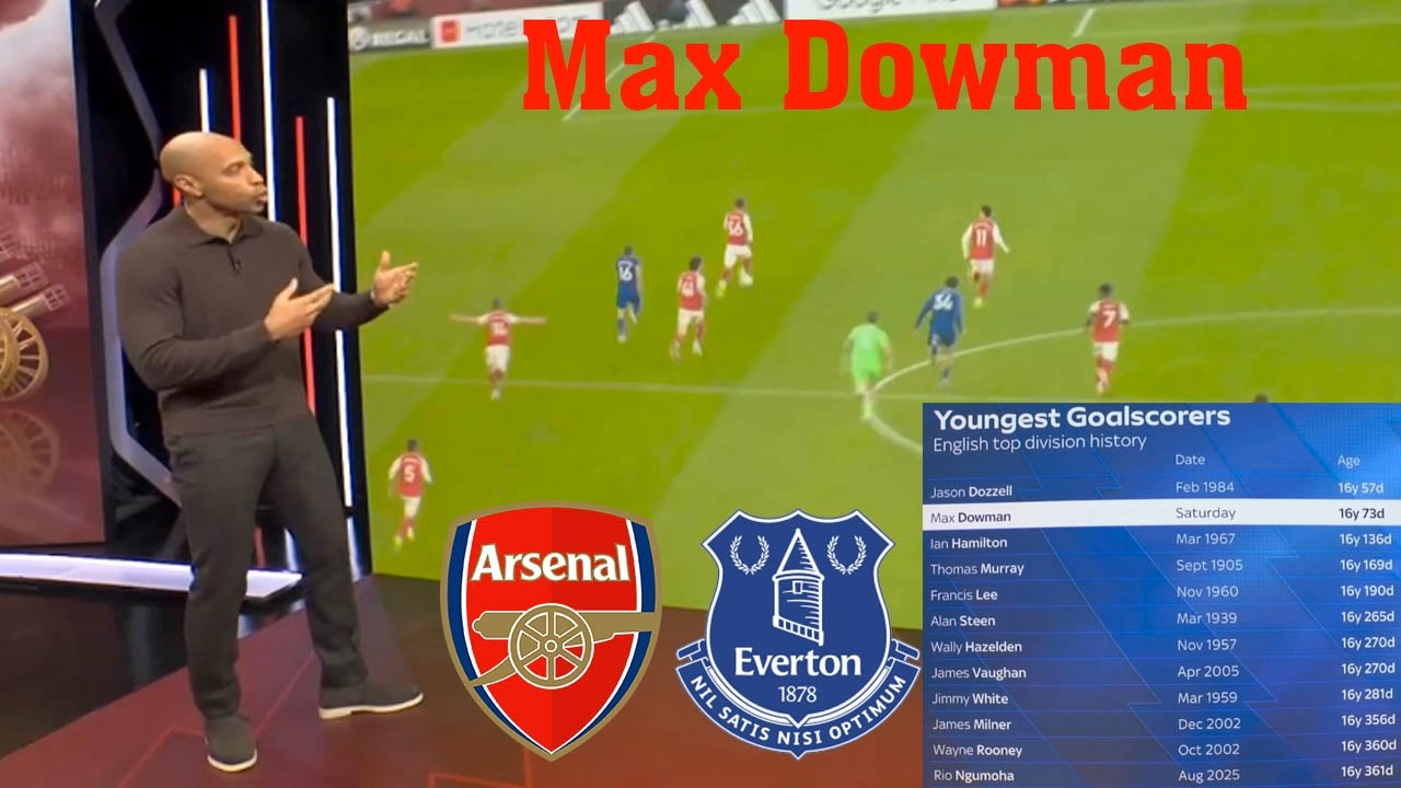 Thierry Henry Comment On The Performance Of 16-year-old Prodigy Max Dowman🗣️ Arsenal vs Leverkusen