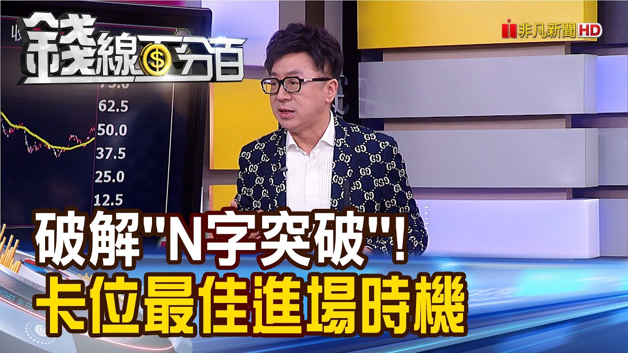 《卡位最佳進場時間點 破解