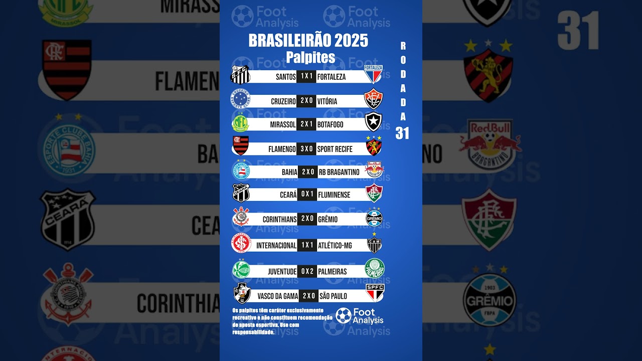 Rodada 31 - Veja os palpites para todos os jogos do Brasileir&atilde;o!