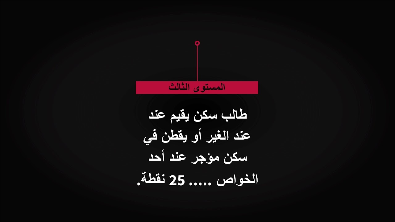 سلم التنقيط للاستفادة من سكن اجتماعي