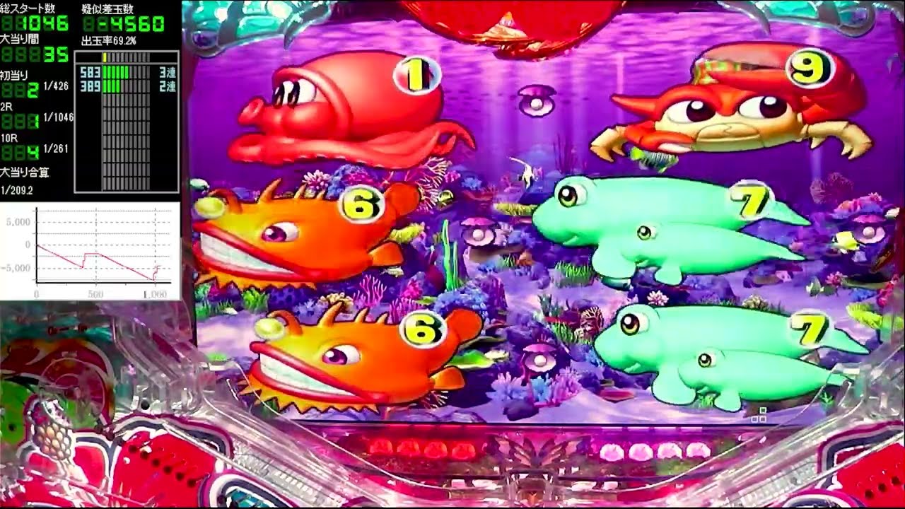 Pスーパー海物語IN沖縄5【沖海5】パチンコライブ配信 海物語ライブ生配信 あげ実揚げ放題ホール実践実機配信 『あげ実揚げ放題 310 海物語Live』