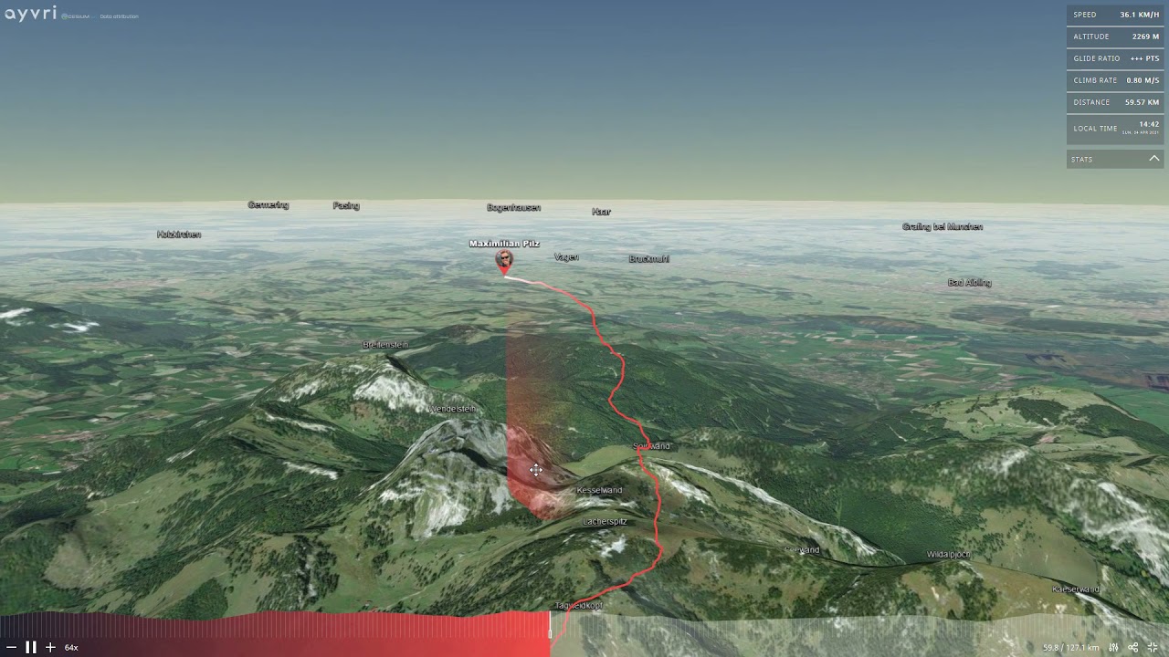 Gleitschirm Streckenflug Wallberg