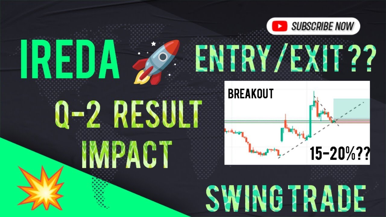 IREDA Share Latest News | IREDA Q2 Result Out | IREDA Next Target | #trading
