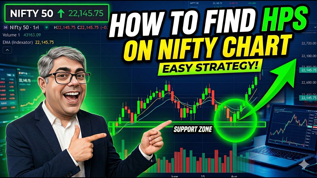 Learn to trade Nifty using just priceaction rules. We use parallel channel and second entry concept.