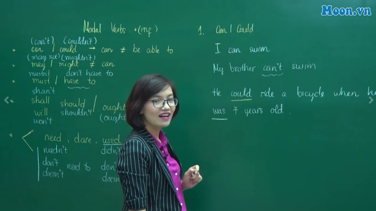 [Moon.vn] - Cô Vũ Mai Phương -  Động từ khuyết thiếu (VMP)