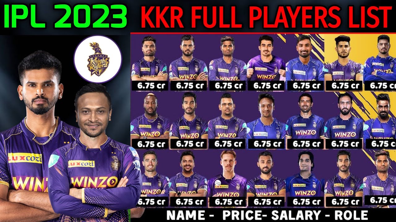 Kolkata Knight Riders Full & Final Squad 2023 | KKR Confirmed Players List IPL 2023 | KKR Team 2023