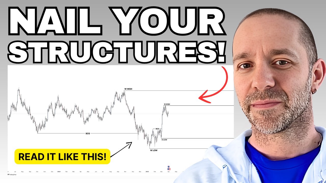 Stop Guessing Entries! Combine Timeframes Like a Pro!