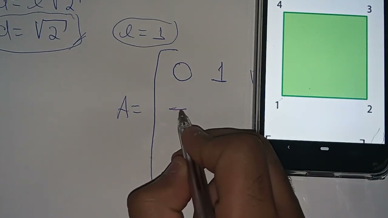 (Unimep-SP) É dado um quadrado de lado medindo 1 unidade, numerado conforme a figura. A matriz 4x4