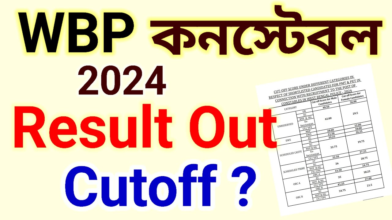 WBP কনস্টেবল 2024 Result Out🤗 Cutoff= ??