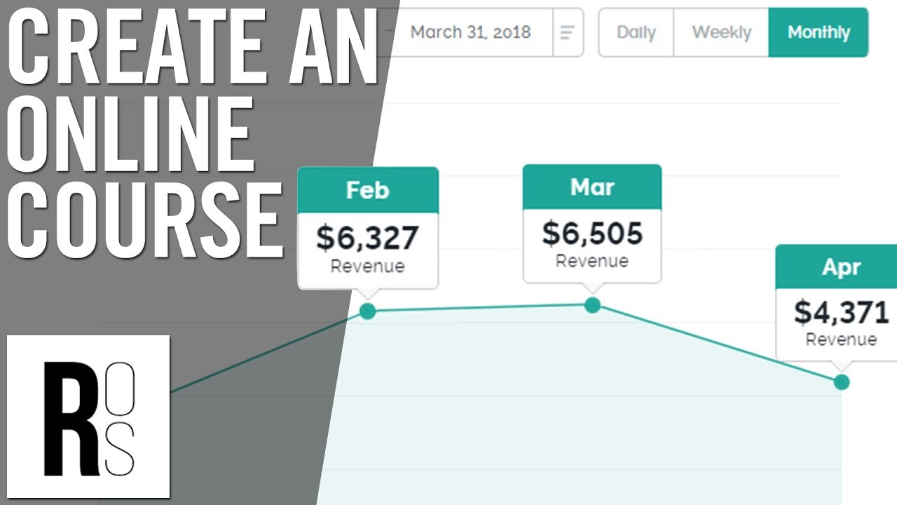 HOW TO CREATE AN ONLINE COURSE 📚 (That Pays You $1,000 A Month Or More!)