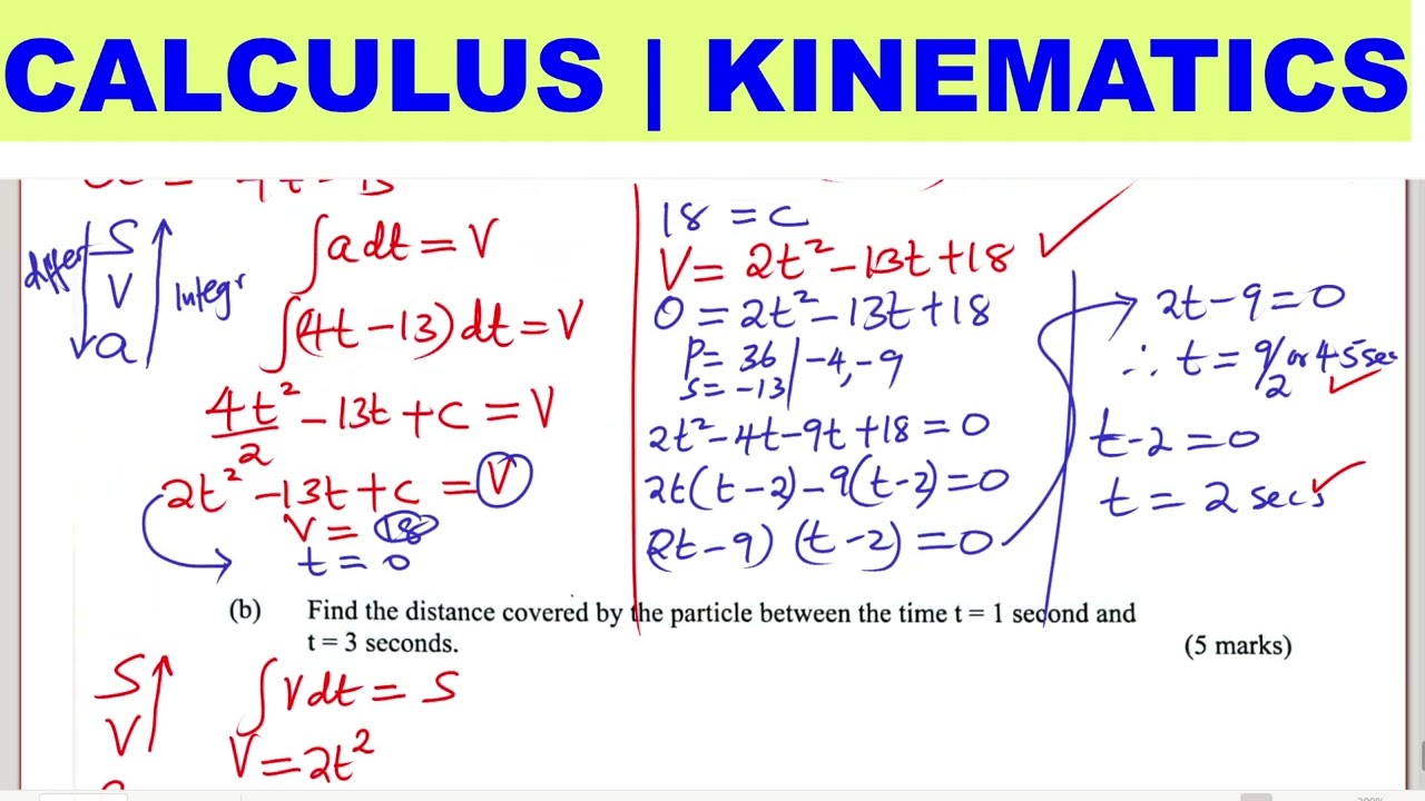 CALCULUS | KINEMATICS | KCSE 2021 MATHS PP2 QN 24