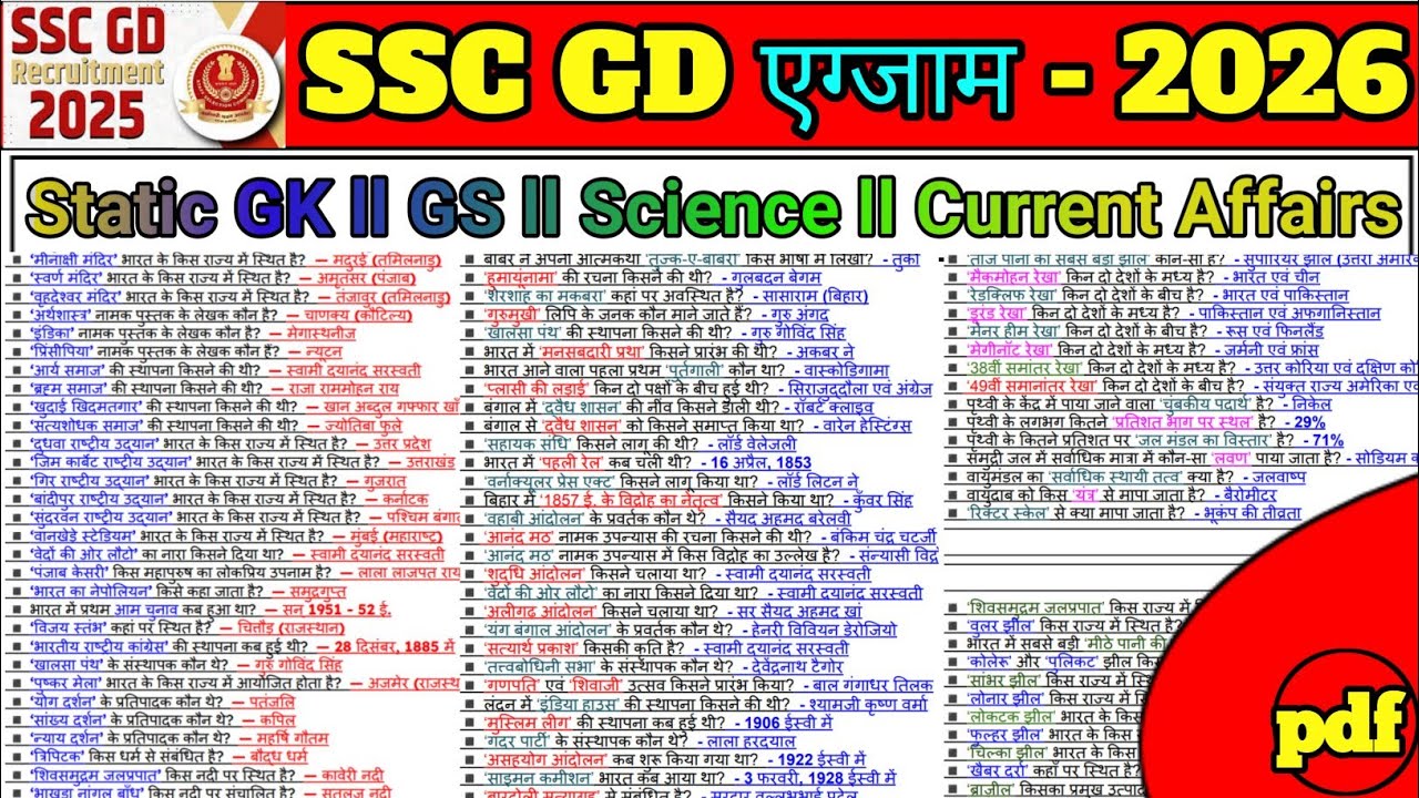 SSC GD Exam 2026 GK GS Questions ।SSC GD 2026 GK GS Practice Set ।SSC GD 2026 GK Classes 